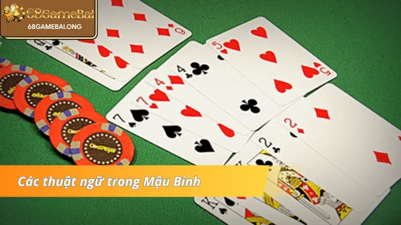 Các thuật ngữ trong Mậu Binh 68 Game Bài