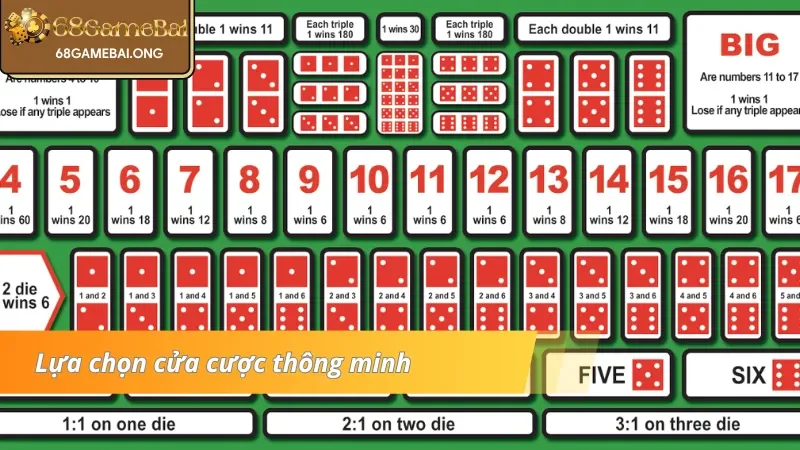 Lựa chọn cửa cược thông minh Sicbo 68 Game bài