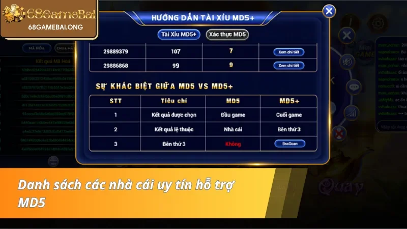 Danh sách nhà cái có tài xỉu MD5 68 Game Bài